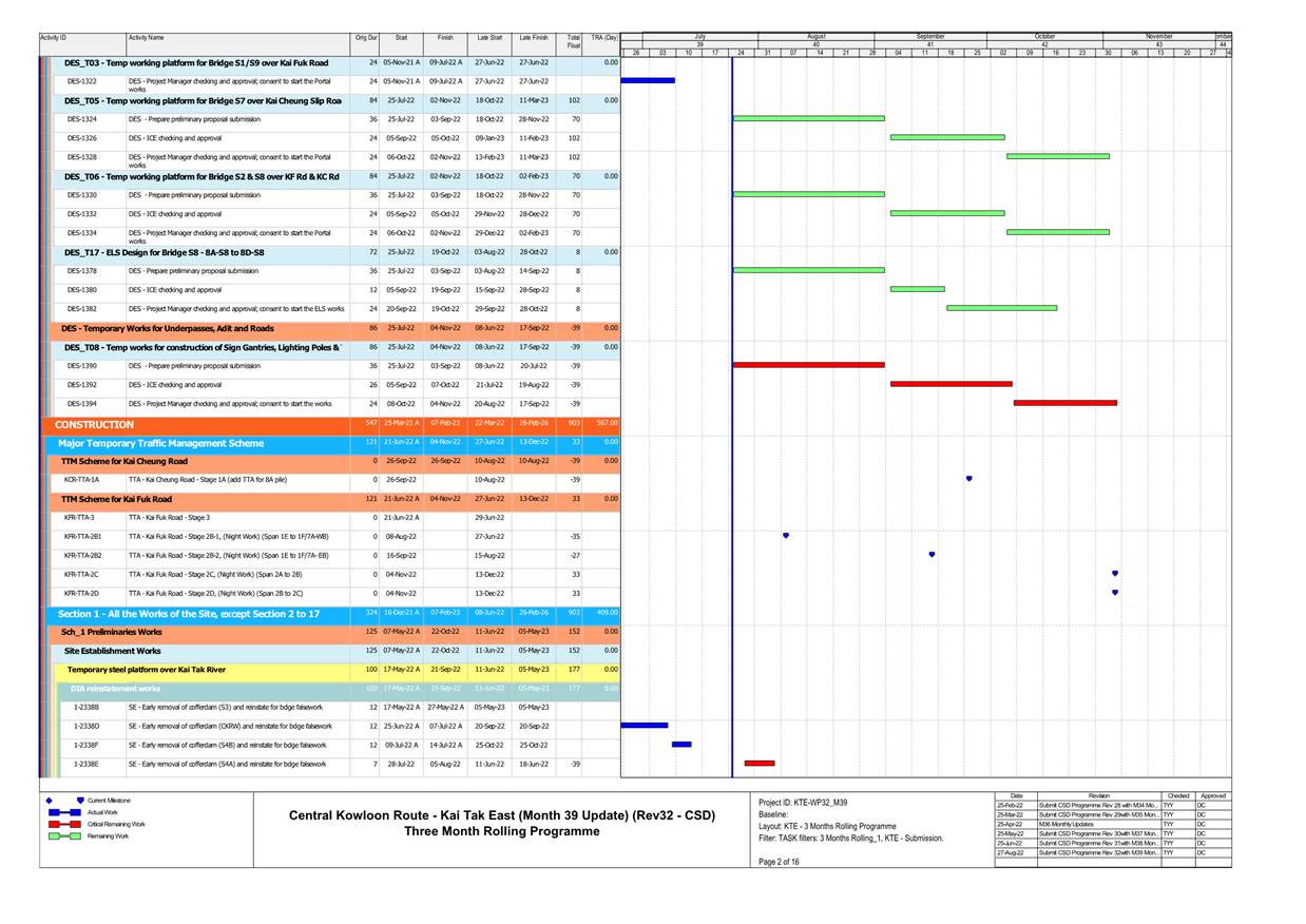 Graphical user interface
Description automatically generated with medium confidence